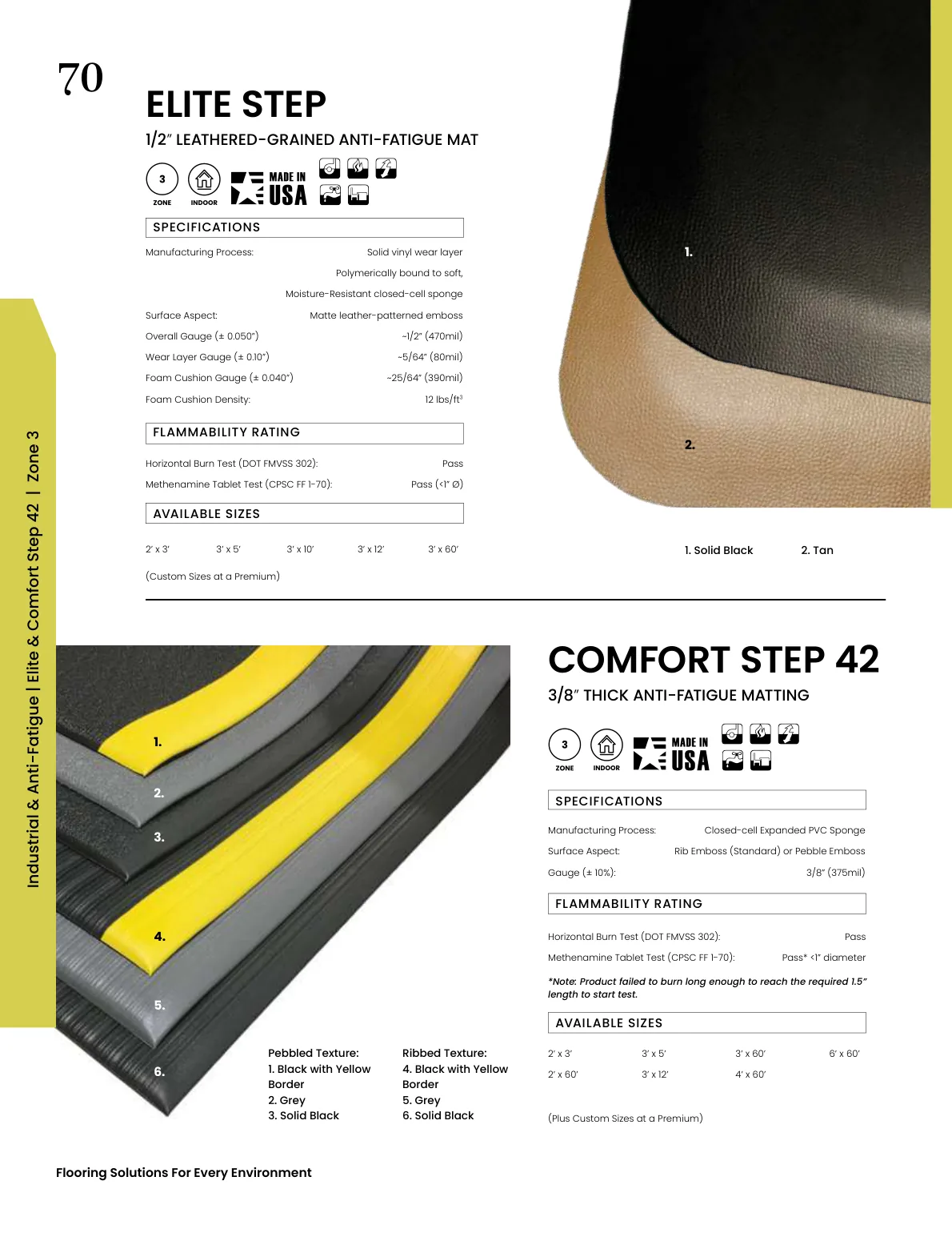 van Gelder catalog page 70