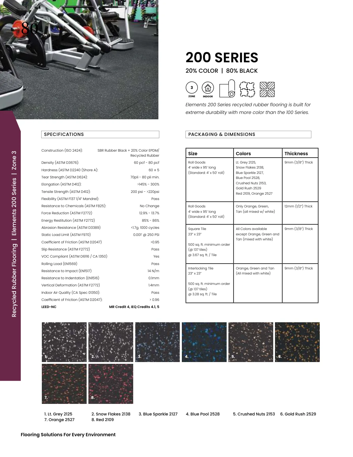 van Gelder catalog page 80